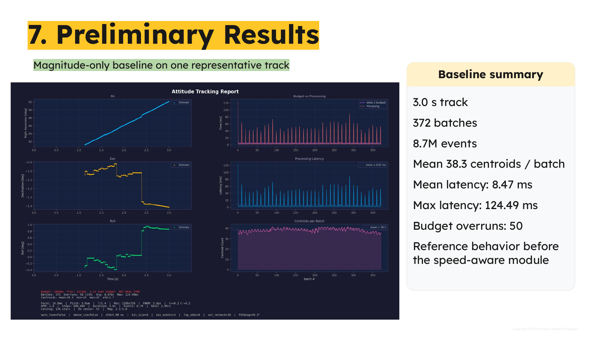 Magnitude-only baseline attitude tracking report
