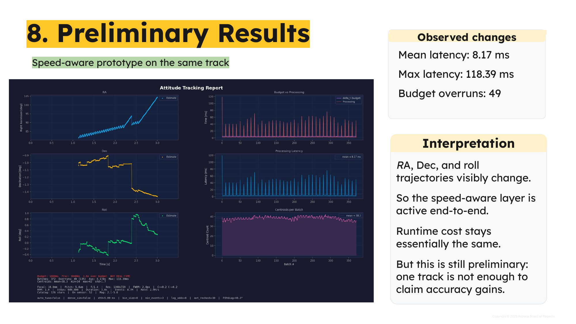 Speed-aware prototype attitude tracking report